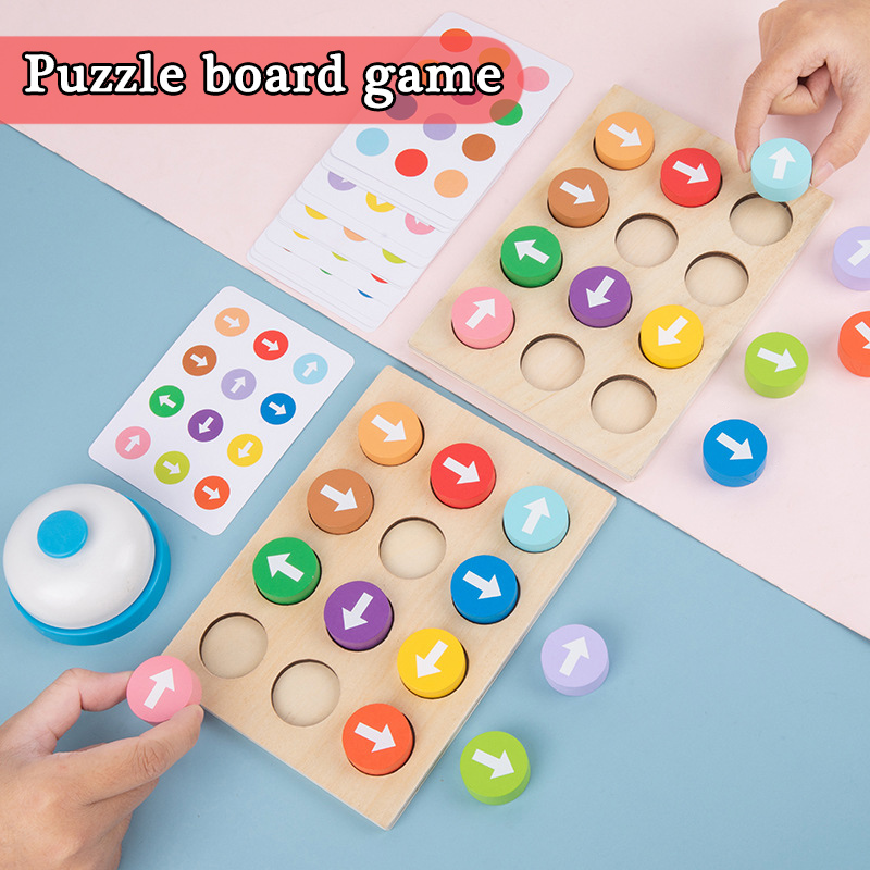 Jeu de société de Direction de - Board Game China avis et prix