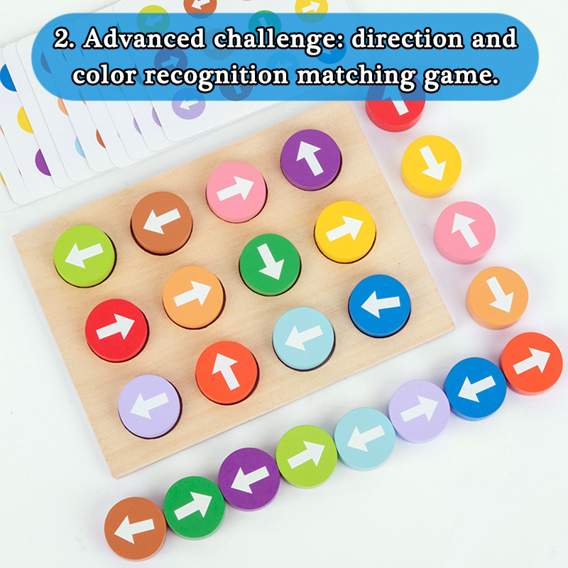 Jeu de société de Direction de - Board Game China avis et prix
